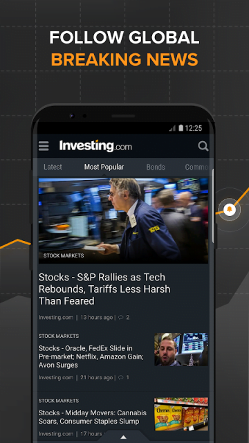 Investing.com (MOD, Full Unlocked)